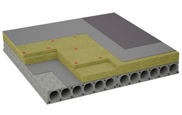 considerations of Fforddlas flat roofing insulation